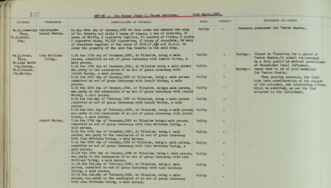 Turing Centenary: The Trial of Alan Turing for Homosexual Conduct